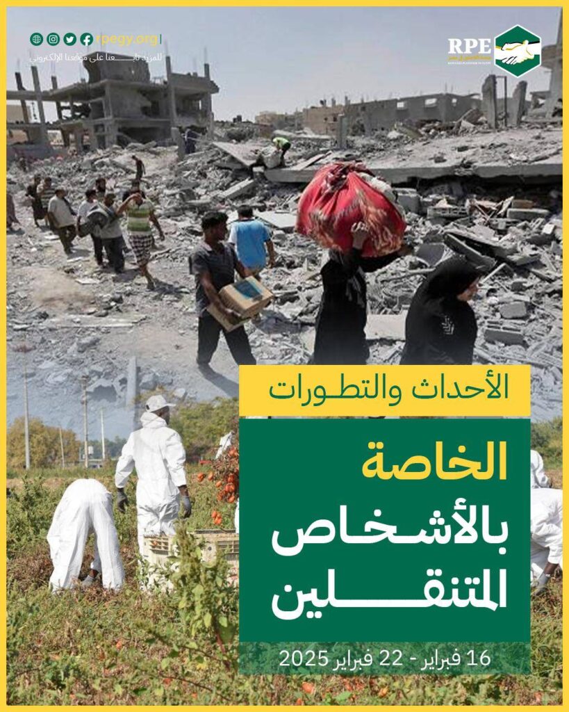 الأحداث والتطورات الخاصة بالأشخاص المتنقلين (16 فبراير - 22 فبراير 2025)
