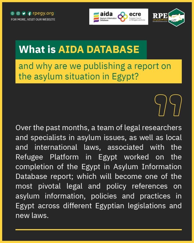 What is AIDA DATABASE and why are we publishing a report on the asylum situation in Egypt?